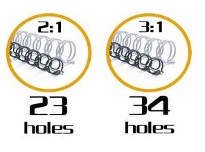 detail Kombinovaný vazač DSB-WR 200