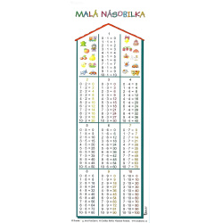 Záložka násobilka