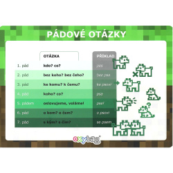 Pádové otázky A4 Playworld