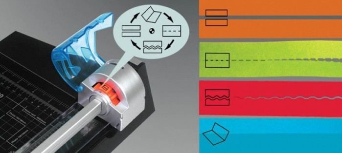 detail Náhradní řezná hlava pro řezačku DSB TM-20