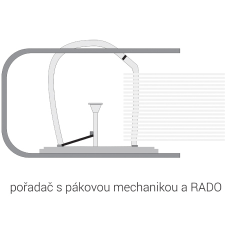 detail Pořadač A4 7,5cm páka CAESAR OFFICE IMPERATOR PP oranžová /E