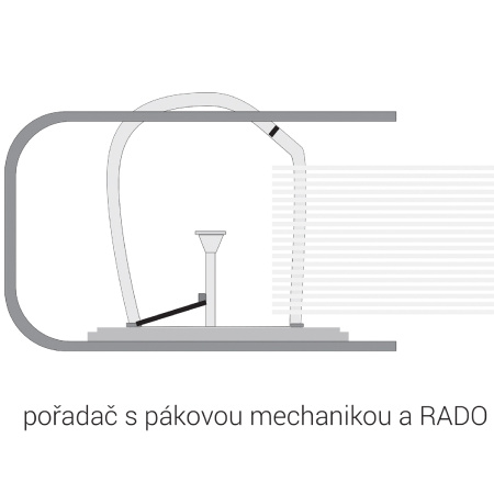 detail Pořadač A4 7,5cm páka CAESAR OFFICE IMPERÁTOR PP černá/E