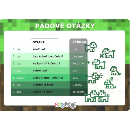 detail Pádové otázky A4 Playworld