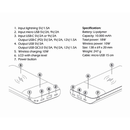 detail Power Bank SWISSTEN All-In-One 10000mAh černá