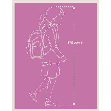 detail Batoh Baagl Airy Minecraft Panda