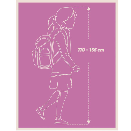 detail Batoh Baagl Airy Koně Srdce