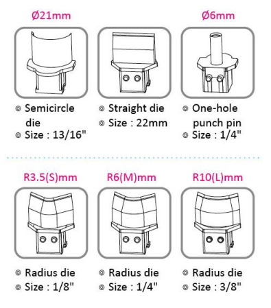 detail KW triO 9521 - zaoblovač rohů