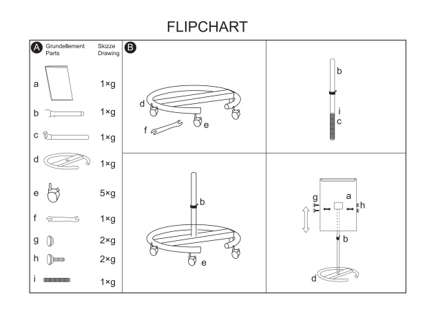 detail Magnetický Mobilchart ARTA PLUS 70 x 100 cm