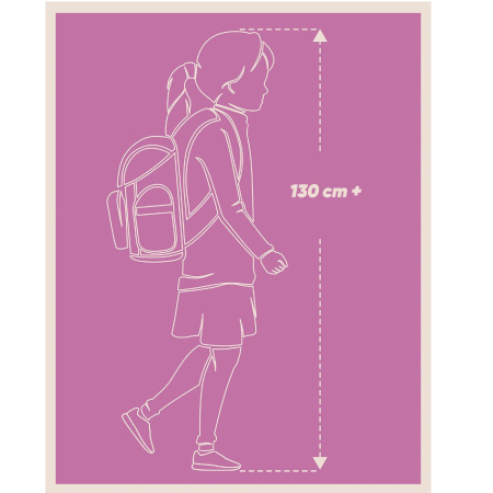 detail BAAGL Školní batoh Core Painting